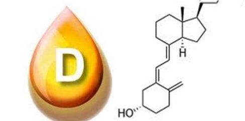 Vitamin D in Uromexil Forte